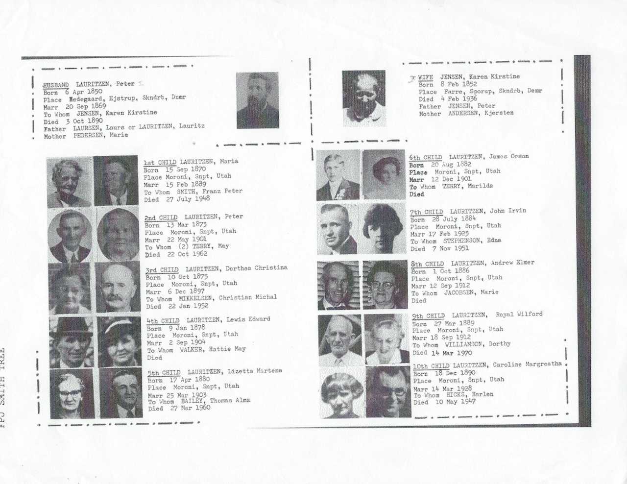 Die Lauritzen's